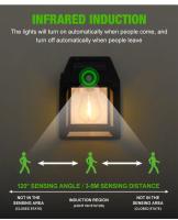 Luz De Pared Solar De Tungsteno Con Sensor De Movimiento IP65 Impermeable LED Para Patio Pared Del Porche Granero Garage - details 5