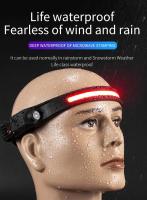 Lámpara De Cara LED Recargable Con Sensor COB Y Batería Integrada 6 Modos Iluminación Para Trabajo Al Aire Libre Lámpara Frontal Impermeable Para Camping Pesca Y Senderismo - details 24