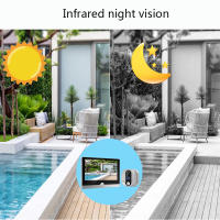 Cámara De Video Portero Inteligente Tuya WiFi 1080P Con Pantalla De 4.3 Pulgadas IP Peephole Botón De Llamada Con Pantalla Color Y Alarma - details 3