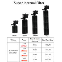 Bomba De Agua Para Acuario Ultra Tranquila 12W 18W 25W 35W Con Filtro Interno 3 En 1 Potente Bomba De Filtración Para Tanque De Peces - details 6
