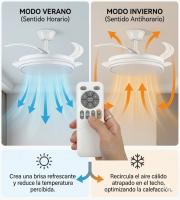 Ventilador de Techo con Luz LED Regulable, Motor DC Silencioso, 6 Velocidades, 4 Aspas transparentes, Función Inversa Verano/Invierno y Mando a Distancia para Salón o Dormitorio - details 1
