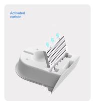 CATLINK Boquilla Automática Para Gatos Pro-X Con Filtros De Carbón Y Algodón Accesorios De Reemplazo Para Mascotas Que Absorben El Olor - details 3