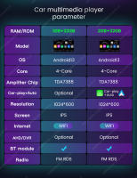 Radio De Coche Android 13 Para VW Volkswagen Golf 5 6 7 Jetta Polo Passat B6 B7 Skoda Fabia Octavia Con Navegación GPS Y Multimedios Pantalla Táctil 7/8/9 Pulgadas RAM 2G ROM 32G Soporte CarPlay Android Auto - details 1