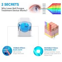 Herramienta De Tratamiento De Uñas Fungosas Anti-Equipamiento Elimina Eficazmente La Infección Fúngica De Uñas Y Dedos Para Hombres Y Mujeres - details 4