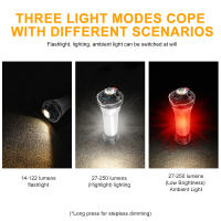 Linterna De Camping 2200mAh Con Base Magnética Modos De Iluminación LED 5 Emergencia Semejante a Blackdog Goal Zero - details 4