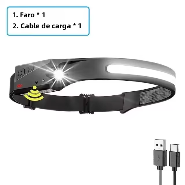 Linterna Frontal LED Portátil Con Sensor Y Batería Integrada Recargable Por USB Para Camping Pesca Emergencias Luz De Mano 180° Ángulo De Haz - 1