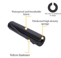 Almohadilla De Barbaco Para Gimnasio Protector De Cuello Y Hombros Para Levantamiento De Pesas Y Squat Equipo De Gimnasio Almohadillas Para Hip Thrust - details 1