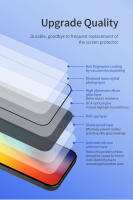 Vokamo Protector de Pantalla de Vidrio Templado 0,25mm Anti Espia 28º para iPhone 14, iPhone 14 Plus, iPhone 14 Pro, iPhone 14 Pro Max Completo Oscuro y Anti Huellas - details 7