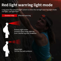 BORUiT Mini Linterna De Corbata LED Con Luz Roja Y Pilas AAA Cuatro Modos Impermeable Para Camping Búsqueda Flashlight - details 4