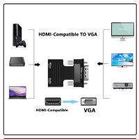 Adaptador De Conversión HDMI a VGA Compatible 1080P Con Jack De Audio De 3.5MM Para PC Escritorio Portátil a HDTV Proyector Video Audio - details 0