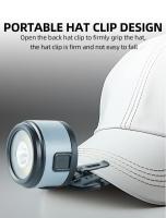 Linterna Frontal LED Portátil Mini Para Camping Y Exterior Tipo-C Con Clip De Gorra Luz De Emergencia Para Correr Y Trabajar - details 5