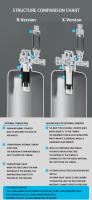Kit De Generador De CO2 Para Acuario ZRDR Sistema De Generación De Dióxido De Carbono Para Tanque De Peces Y Plantas Acuáticas Material De Acero Inoxidable Y Aluminio - details 3