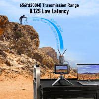 Lemorele Wireless HDMI Video Transmitter and Receiver,Dedicated for Photography,0.06s Latency,IR Backhaul,HDMI Local Loop-Out,1080P Full HD,656ft Range,HDMI Wireless Transmitter with Up to 4 Receiver - details 6
