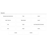 CERA PROTECTORA DE EFECTO MATE GRES & STONE WAX FABER 1LT. - details 1
