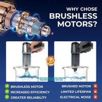 Aspiradora Portátil Inalámbrica 3 En 1 Con Aspiradora De Aire Y Pulverizador Para Coche Y Hogar Motor Brushless Incluye Batería - details 3