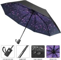 Mini Paraguas del Sol，Paraguas Plegable Paraguas Plegable Antiviento para Hombre y Mujer Apertura y Cierre  Paraguas Plegables y Compacto Resistencia UV & Impermeable3 - details 2