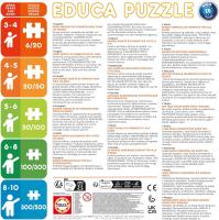 Educa - Sonic Prime  Poster Puzzle Infantil de 250 Piezas con Forma Exterior Especial  100 x 70 cm. Móntalo, pégalo con el Pegamento Especial Fix Puzzle Educa 20026 - details 2