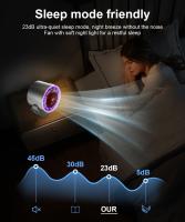 Ventilador de mesa inalámbrico, potente, recargable por USB, 4 velocidades, rotación de 360°, pequeño ventilador portátil - details 4