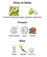 Eclaire Pistache 100 ml de Lattafa - Fragancia Dulce Gourmand con Notas de Pistacho, Vainilla y Coco para Mujer - details 0