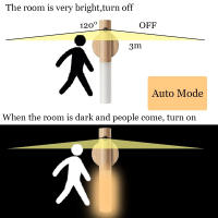 Lámpara Creativa Inteligente Con Sensor De Movimiento PIR Luz LED Recargable Magnética Nocturna Para Madera Armario De Cocina Luz De Cabina - details 7