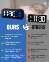 Reloj de cabeza with 18 Sonidos de Alarma, 5 niveles de Brillo Y 4 volúmenes, Tiempo de Repetición - details 0