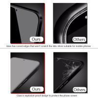 Protector De Pantalla Para Samsung Galaxy S22 S23 S21 S20 FE plus 5G Vidrio Templado 6PCS Compatible Con A73 A53 A13 A32 A51 A22 A72 A52S - details 4