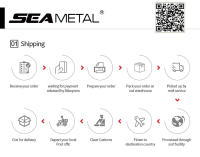 Funda De Asiento De Coche De Cuero PU Transpirable Cubierta Completa Para 5 Sitios Ajuste Con Airbag Compatible Con Todas Las Estaciones - details 9
