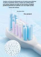 Cabezas De Cepillo De Dientes Eléctricos Mijia T501/T501C 2/4 PCS Blanco Brillante Cuidado Completo Reemplazo Para Dientes Para Adultos - details 3