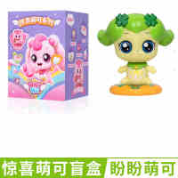 Muñecas De Princesa Teenieping Season 6 Juguete Lindo Para Niñas Set De 6 Piezas Estilo Caja Sorpresa Decoración Para Niños Regalos - details 5