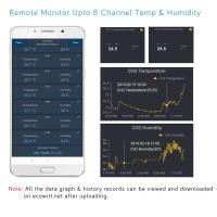 Ecowitt WN31(WH31) Sensor De Temperatura Y Humedad Wireless 8 Canales Con Pantalla LCD (Gateway No Incluido) Medidor De Ambiente Para El Hogar - details 5