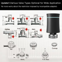Actuador De Válvula De Radiador MOES TRV ZigBee 3.0 Tuya Termostato Inteligente Programable Control De Temperatura Calentador Alexa Voz - details 2