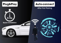 Caja AI Para Coche Smart Carplay 2024Compatible Con Mazda Toyota Mercedes Peugeot Volvo VW AudiAndroid Auto Wireless CarPlay - details 3