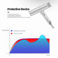 Diffusor De Secador De Pelo Resistente Al Viento Con Luz Azul Y Aniones Herramientas Antiestáticas Para El Cabello Potencia Alta Para Hogar - details 11