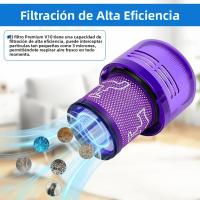 Filtro De Vacío Para Dyson V11 V15 SV14 Lavable Reemplazo De Parte Para Aspiradora Sin Cable Pack De 1/2/4 Piezas - details 2