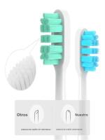 Cabezales De Repuesto Para Broca Suave Para Cepillo De Dientes Eléctrico Xiaomi Mijia T300 T500 T700 Con Cubierta Antipolvo Para Adultos - details 3