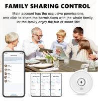 Detector De Fugas De Agua WiFi Tuya Con Alarma Sonora Inteligente 100dB Y Monitoreo En Tiempo Real Por APP Para Protección De Cocina Basamento Y Habitación De Lavandería - details 9