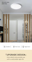 Luz De Techo LED Moderna Pequeña Redonda 6W 9W 13W 18W 24W 110V 230V Panel LED Para Baño Porche Habitación De Trabajo Y Cocina - details 0