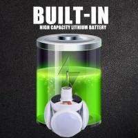 Lámpara De Camping LED Portátil Recargable Por Sol Y USB Iluminación Nocturna De Emergencia Plegable Para Pesca Y Senderismo - details 4