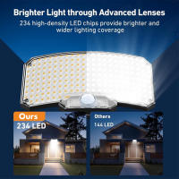 Luces Solares Exteriores 234LED 3 Modos Sensor De Movimiento Luz De Inundación Con Control Remoto IP65 Impermeable Seguridad Para Fuera - details 4