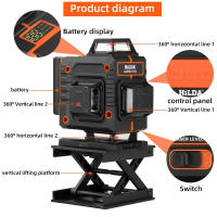 HILDA Láser Verde 4D 16H - Autonivelante IP54 con Batería, 360° 65ft/200ft para Construcción/Decoración y Receptor LR-6RG - details 3