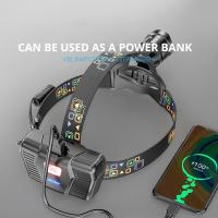 Linterna Frontal LED Potente 9999LM XHP90 Recargable USB Con Pantalla De Energía Para Camping Pesca Y Actividades Al Aire Libre - details 10