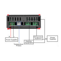 Controlador De Temperatura Digital STC-1000 DC12/24V AC110-220V 60℃~120℃ Mostrador De Pantalla Para Microcomputadora - details 8