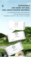 Toallas Desechables Para Limpieza Facial 50pcs Toallas De Algodón Suave Para Salón De Belleza Extractables Toallas De Limpieza De Rostro - details 8
