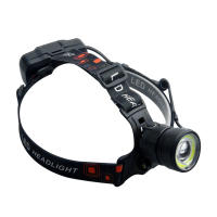 BORUiT Linterna De Cara COB LED Potente Con Zoom Recargable USB Impermeable Para Camping Pesca Ciclismo Senderismo - details 1