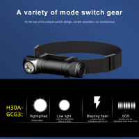 Linterna Frontal LED Recargable USB 18650 Torcha De Camping Super Brillante Con Rotación De 180 Grados Y Luz De Cola Magnética Para Trabajo - details 4