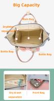 Bolsa De Pañales PANGDUBE Para Bebé Estilo Moda Mochila Para Mamá Bolsa De Nappies Para Carrito Tamaño Mediano 23*14*23 Cm - details 4