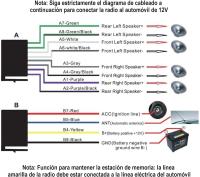 Autoradio Bluetooth, FM Radio para Coche Bluetooth 5.0 Llamadas Manos Libres Control Remoto Radio stéreo de Coche con Reproductor de MP3 USB, Soporte iOS y teléfono Android (NO CD) - details 5