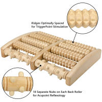 Rodillo De Masaje Para Pies De Madera Estimulador De Acupuntos Alivio Del Dolor De Fascitis Plantar Relajación Muscular De Los Pies Herramienta Manual Sin Químicos De Alta Importancia - details 6