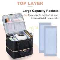 Bolsa de almacenamiento de uñas extraible de gran capacidad de Tres Capas puede servir 84 botellas de Caja de Luz de uñas - details 1