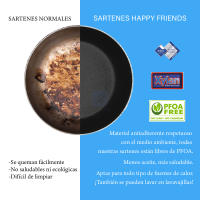 Set de 3 Sartenes Cocina con Revestimiento Antiadherente para Inducción ELEGANTECO | Modelos y Tamaño a Elegir Ø20/22/24/26/28/30/32 cm | Mango Soft-Touch | Juego de Sartenes | Libre de PFOA - Happy Friends - details 3